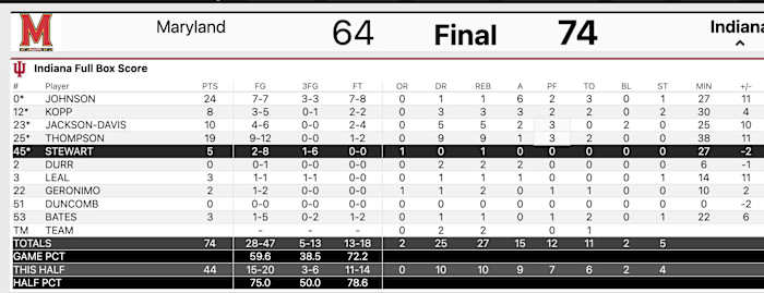 Screen Shot 2022-02-24 at 10.02.15 PM